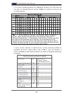 Предварительный просмотр 26 страницы Supero Supero X7QC3 User Manual