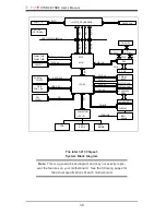 Предварительный просмотр 14 страницы Supero Supero X7SB4 User Manual