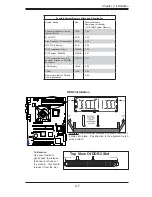 Предварительный просмотр 27 страницы Supero Supero X7SB4 User Manual