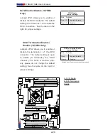 Предварительный просмотр 46 страницы Supero Supero X7SB4 User Manual