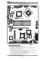 Предварительный просмотр 10 страницы Supero SUPERO X7SBi-LN4 User Manual