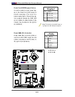 Предварительный просмотр 40 страницы Supero SUPERO X7SBi-LN4 User Manual