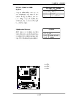 Preview for 43 page of Supero Supero X7SBL-LN1/LN2 User Manual