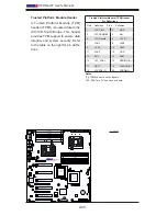 Preview for 48 page of Supero SUPERO X8DTG-QF User Manual