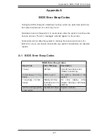 Preview for 91 page of Supero SUPERO X8DTG-QF User Manual