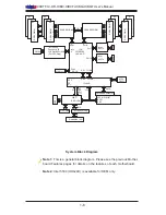 Предварительный просмотр 16 страницы Supero SUPERO X8DTT-H User Manual