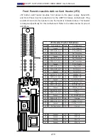 Предварительный просмотр 36 страницы Supero SUPERO X8DTT-H User Manual