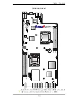 Preview for 11 page of Supero Supero X9DBS-F User Manual