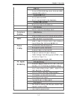 Preview for 15 page of Supero Supero X9DBS-F User Manual