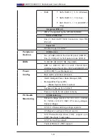 Preview for 16 page of Supero Supero X9DRFF User Manual