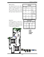 Preview for 43 page of Supero Supero X9DRFF User Manual