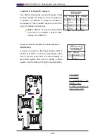 Preview for 48 page of Supero Supero X9DRFF User Manual