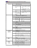 Предварительный просмотр 16 страницы Supero SuperO X9DRH-7F User Manual