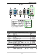 Предварительный просмотр 17 страницы Supero Supero X9SAE User Manual