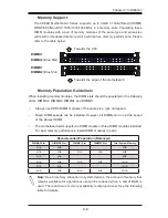 Предварительный просмотр 35 страницы Supero Supero X9SAE User Manual