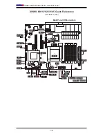 Предварительный просмотр 16 страницы Supero Supero X9SKV-1105 User Manual