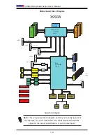 Предварительный просмотр 16 страницы Supero Supero X9SRA User Manual