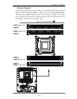 Предварительный просмотр 29 страницы Supero Supero X9SRA User Manual