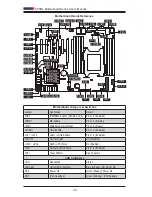 Предварительный просмотр 16 страницы Supero Supero X9SRL User Manual