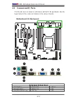 Предварительный просмотр 40 страницы Supero Supero X9SRL User Manual