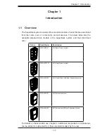 Предварительный просмотр 7 страницы Supero SuperRack User Manual