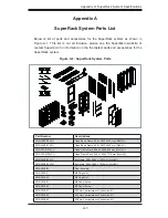 Предварительный просмотр 57 страницы Supero SuperRack User Manual