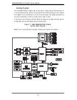 Предварительный просмотр 14 страницы Supero SuperServer 1012G-MTF User Manual