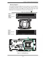 Предварительный просмотр 57 страницы Supero SUPERSERVER 1018GR-T User Manual