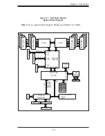 Предварительный просмотр 13 страницы Supero SuperServer 1026GT-TF User Manual