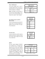 Preview for 67 page of Supero SUPERSERVER 1026T-UF User Manual