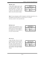 Preview for 71 page of Supero SUPERSERVER 1026T-UF User Manual