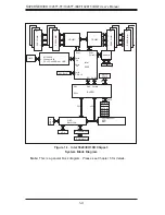 Предварительный просмотр 12 страницы Supero SUPERSERVER 1026TT-IBQF User Manual