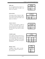 Предварительный просмотр 65 страницы Supero SuperServer 1027GR-72R2+ User Manual