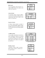 Предварительный просмотр 51 страницы Supero SUPERSERVER 1027GR-TRF User Manual