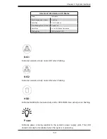 Предварительный просмотр 27 страницы Supero SUPERSERVER 1027R-WC1R User Manual