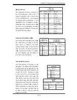 Предварительный просмотр 65 страницы Supero SUPERSERVER 1027R-WC1R User Manual