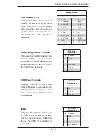 Предварительный просмотр 67 страницы Supero SUPERSERVER 1027R-WC1R User Manual