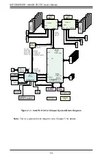 Предварительный просмотр 10 страницы Supero SUPERSERVER 1028GR-TR User Manual