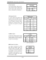 Предварительный просмотр 62 страницы Supero SUPERSERVER 1028U Series User Manual