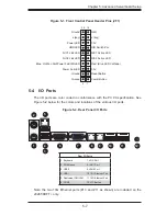 Preview for 57 page of Supero SUPERSERVER 2026T-6RF+ User Manual