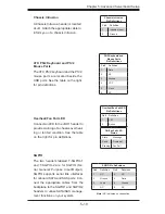 Preview for 69 page of Supero SUPERSERVER 2026T-6RF+ User Manual