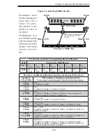 Preview for 63 page of Supero SUPERSERVER 2027TR-D70RF+ User Manual