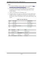 Preview for 68 page of Supero SUPERSERVER 2027TR-D70RF+ User Manual