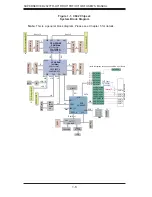 Предварительный просмотр 16 страницы Supero SuperServer 2027TR-H71FRF User Manual