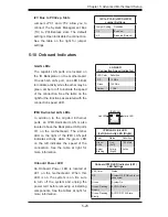 Предварительный просмотр 61 страницы Supero SuperServer 2027TR-H71FRF User Manual