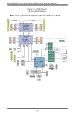 Предварительный просмотр 16 страницы Supero SUPERSERVER 2027TR-H72FRF User Manual