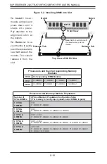 Предварительный просмотр 64 страницы Supero SUPERSERVER 2027TR-H72FRF User Manual