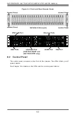 Предварительный просмотр 84 страницы Supero SUPERSERVER 2027TR-H72FRF User Manual