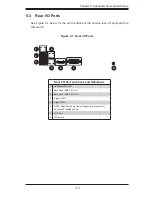 Предварительный просмотр 53 страницы Supero SUPERSERVER 2028TP-HC1FR User Manual