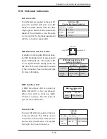 Предварительный просмотр 69 страницы Supero SUPERSERVER 2028TP-HC1FR User Manual